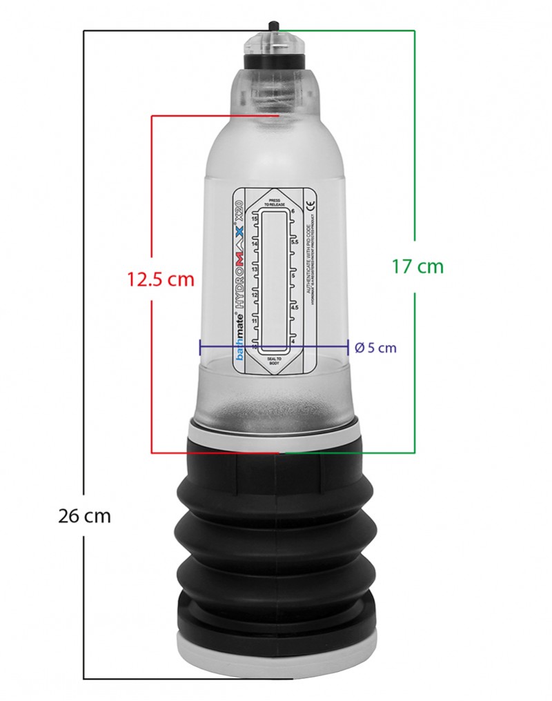 Set Bathmate Hydroxtreme5 (X20) Pompa si Accesorii, Nr. 6, Erotic24.ro